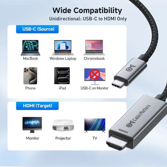 Alt view image 6 of 7 - 48Gbps Unidirectional USB C to HDMI 2.1 Cable, 6ft