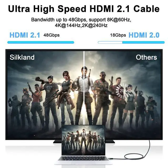 Alt view image 5 of 7 - 8K 4K HDMI Cable 10FT 2 Pack, High Speed Braided HDMI to HDMI 2.1 Cord Supports 8K@60Hz, 4K@120Hz 144Hz 48Gbps Compatible with Roku TV/PS5/HDTV/Blu-ray