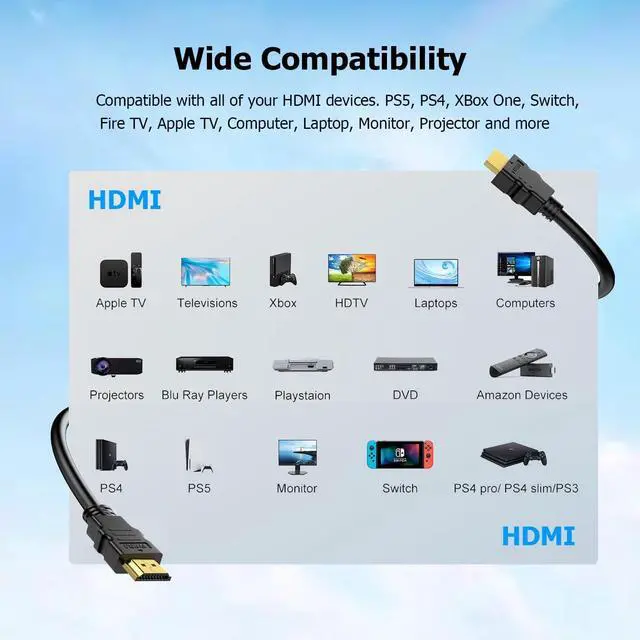 Alt view image 2 of 7 - Short HDMI Cable 1 FT 5-Pack, Shielded 4K HDTV Cord, Gold-Plated,3D HDR