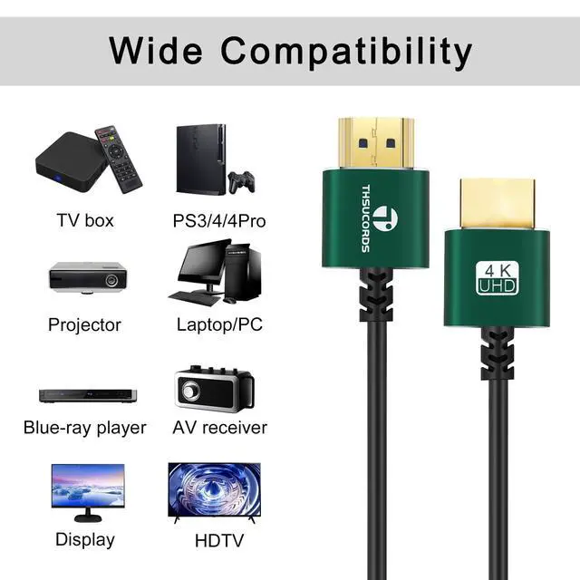 Alt view image 4 of 7 - Thin HDMI to HDMI Cable 25FT 2 Pack, Ultra Slim & Flexible HDMI Cord Supports High Speed 4K@60Hz 18gbps 2160p 1080p