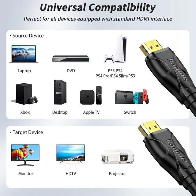 Alt view image 6 of 7 - 25FT HDMI Cables 4K60Hz, High Speed 4K HDMI Cord with Gold Plated Connectors, Compatible with PlayStation Arc PS3 PS4 PC HDTV