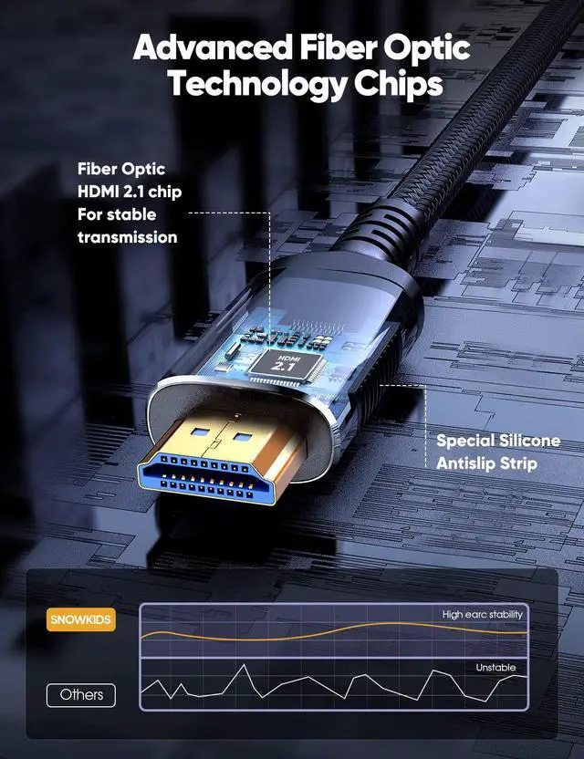 Alt view image 3 of 7 - 8K HDMI Fiber Optic Cable Long 2.1 100FT/30M,48Gbps Unidirectional