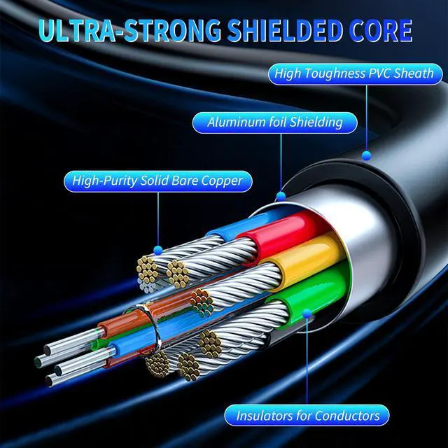 Alt view image 2 of 7 - 4K HDMI Cable 6ft/1.8m 5-Pack, 2.0 Ultra HD, 18Gbps High-Speed, Black Cord