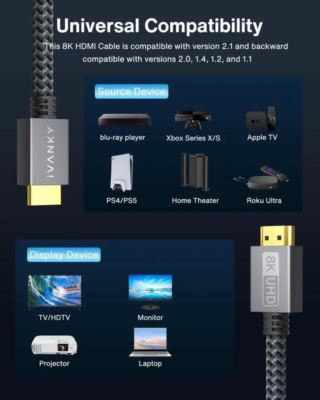 Alt view image 6 of 7 - 10K 8K HDMI Cable 10 ft, 48Gbps HDMI 2.1 Cable Ultra High Speed