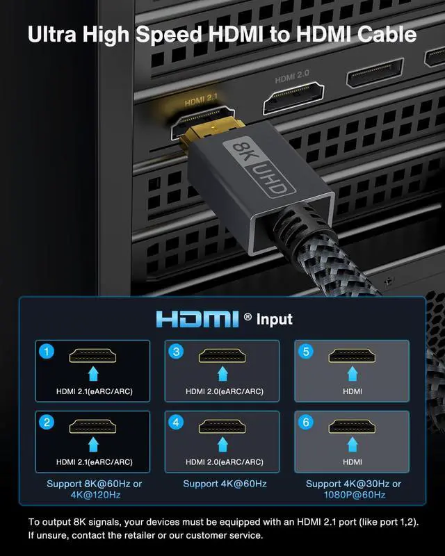 Alt view image 7 of 7 - 10K 8K HDMI Cable 10 ft, 48Gbps HDMI 2.1 Cable Ultra High Speed