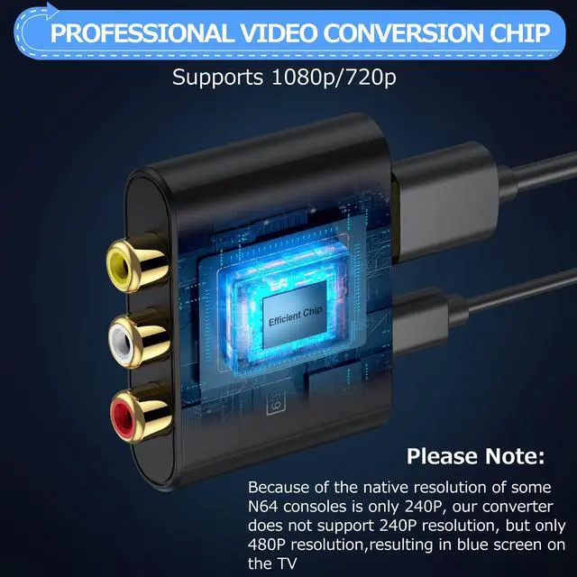 Alt view image 3 of 7 - RCA to HDMI Converter with AV Cable - 16:9/4:3 Conversion 1080P AV to HDMI Adapter for Wii/PS1/PS2/N64/X-box/DVD/VCR,Composite CVBS Video Audio Converter with HDMI Cable Supports PAL,NTSC
