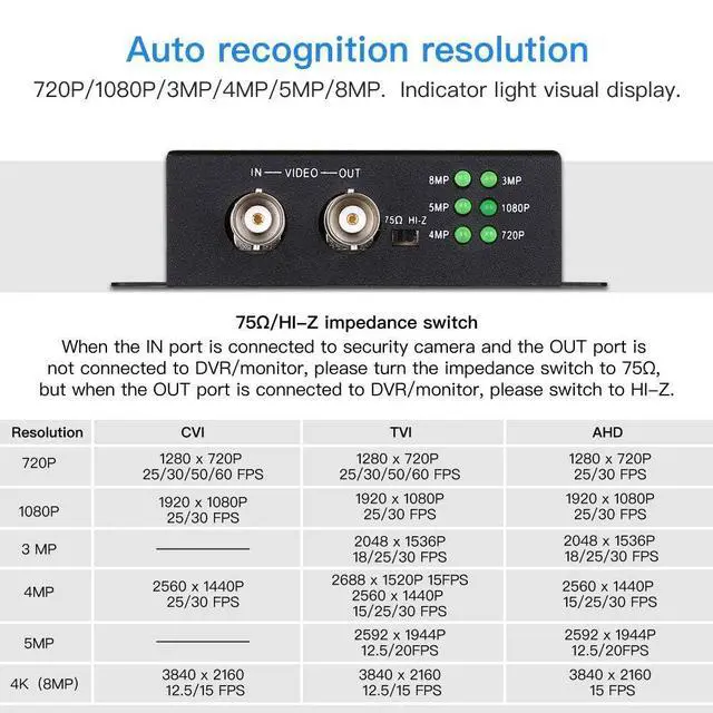 Alt view image 5 of 7 - TVI/CVI/AHD to HDMI Converter Adapter, BNC to HDMI Video Converter | Supports 8MP Camera Input, 1080P HDMI Output, CVBS Compatible, HDMI & BNC Loop Out, For Monitors, HDTVs and DVRs