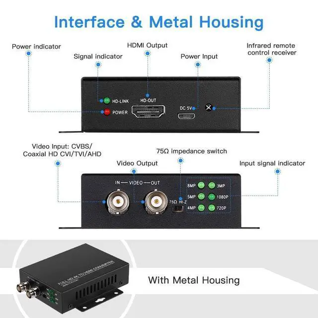 Alt view image 7 of 7 - TVI/CVI/AHD to HDMI Converter Adapter, BNC to HDMI Video Converter | Supports 8MP Camera Input, 1080P HDMI Output, CVBS Compatible, HDMI & BNC Loop Out, For Monitors, HDTVs and DVRs