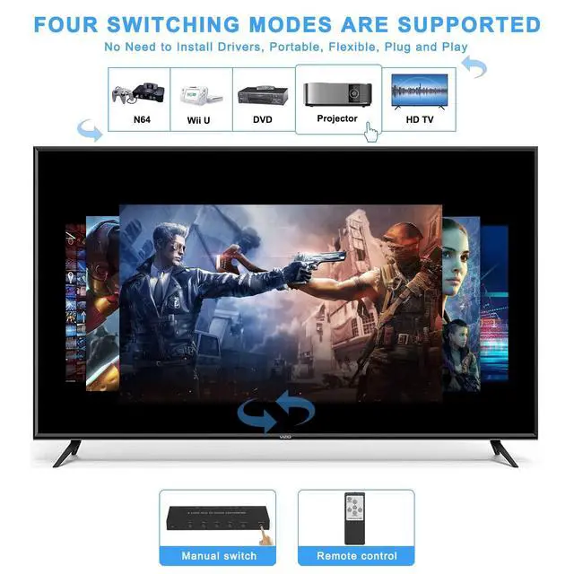 Alt view image 2 of 6 - 4Port AV to HDMI Converter, RCA/Composite/CVBS to HDMI Adapter for Wii/N64/PS1/PS2/PS3/VHS/VCR/DVD Players etc.