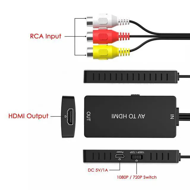 Alt view image 3 of 6 - RCA to HDMI Converter, AV to HDMI Adapter Support 1080P/720P for PS2/PS3/N64/Wii/VHS/VCR/DVD/Blue-Ray Players etc.
