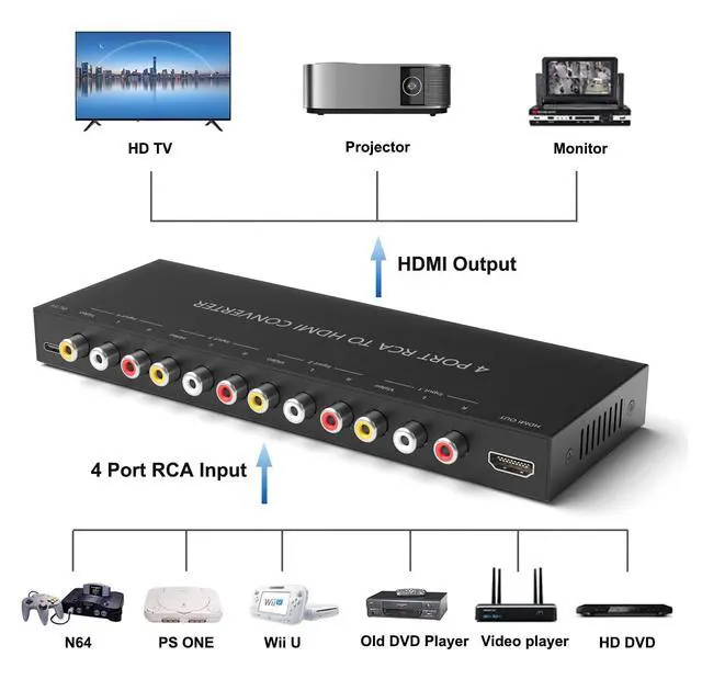 Alt view image 4 of 7 - 4Port AV to HDMI Converter, 4Port AV to HDMI Switcher with IR Remote, Support 16:9/4:3 and Quick Switch Compatible with WII/N64/SNES/Xbox/PS1/PS2/PS3/VHS/VCR/DVD Players etc.(4AV In-1HDMI Out)