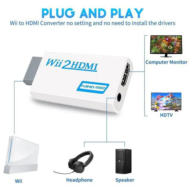 Alt view image 3 of 7 - 3 in 1 Accessories Bundle Kits for Wii, AC Power Supply Adapter + Wii to hdmi Converter and Wired Infrared Ray Sensor Bar Compatible with Nintendo Wii