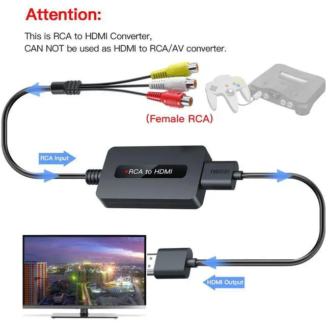 Alt view image 4 of 7 - Female RCA to HDMI Cable Converter with HDMI and RCA Cables, CVBS Composite AV to HDMI Converter, Full HD 720P/1080P Output Switch for N64/ PS2/ Wii