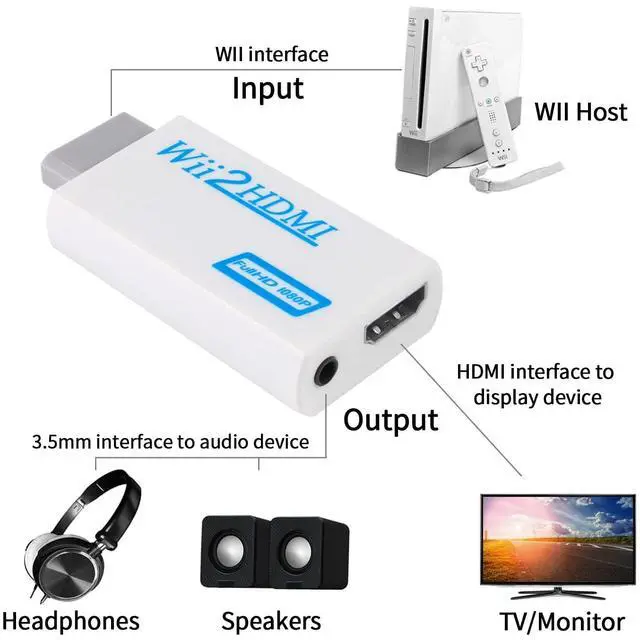 Alt view image 4 of 7 - Sensor Bar and Wii to HDMI Converter - Wired Infrared Ray Sensor Bar and HDMI Adapter for Nintendo Wii