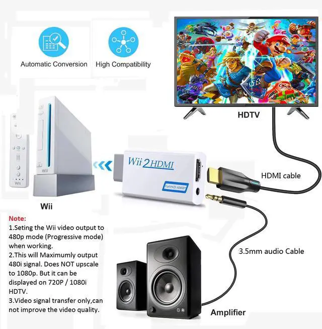 Alt view image 3 of 7 - Wii to HDMI Converter, Wii2 to HDMI for HD Video Audio Output with 3.5mm Audio Jack, Supports All Wii Display Modes 1080P 720P, Wii, Wii U, HDTV, Monitor, NTSC