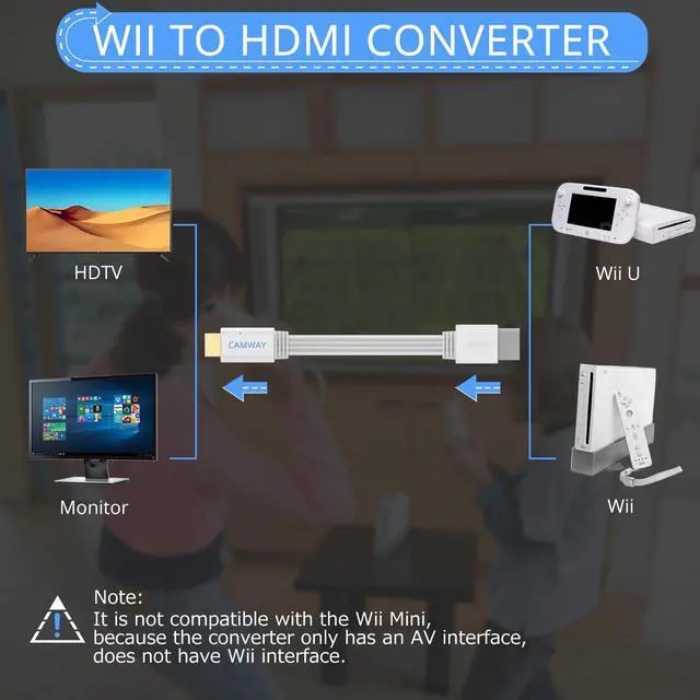 Alt view image 2 of 7 - Wii to HDMI Converter 1080P - Plug & Play Wii HDMI Adapter for Nintendo Wii,Wii U, Connects to HDTV, Monitor, Projector for Zero-Latency Gaming at Home or On the Go, 5ft Cable