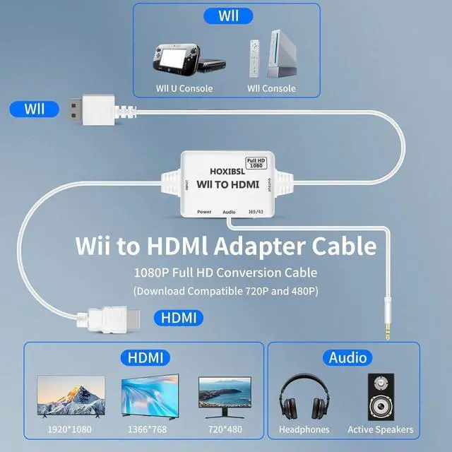 Alt view image 2 of 7 - Wii to HDMI Converter Adapter 1080P Video Output,with 3.5mm Audio Jack