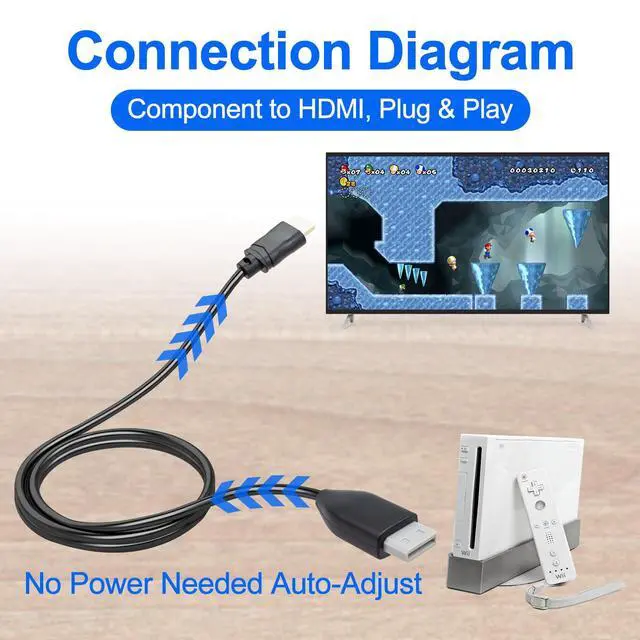Alt view image 4 of 7 - Wii HDMI Adapter Wii to HDMI Cable 1.5m/4.92ft Video Converter