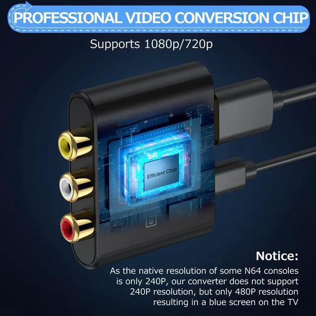 Alt view image 3 of 7 - RCA to HDMI Converter - 16:9/4:3 Conversion 1080P AV to HDMI Adapter for Wii/PS1/PS2/N64/X-box/DVD/VCR,Composite CVBS Video Audio Converter with HDMI Cable Supports PAL,NTSC
