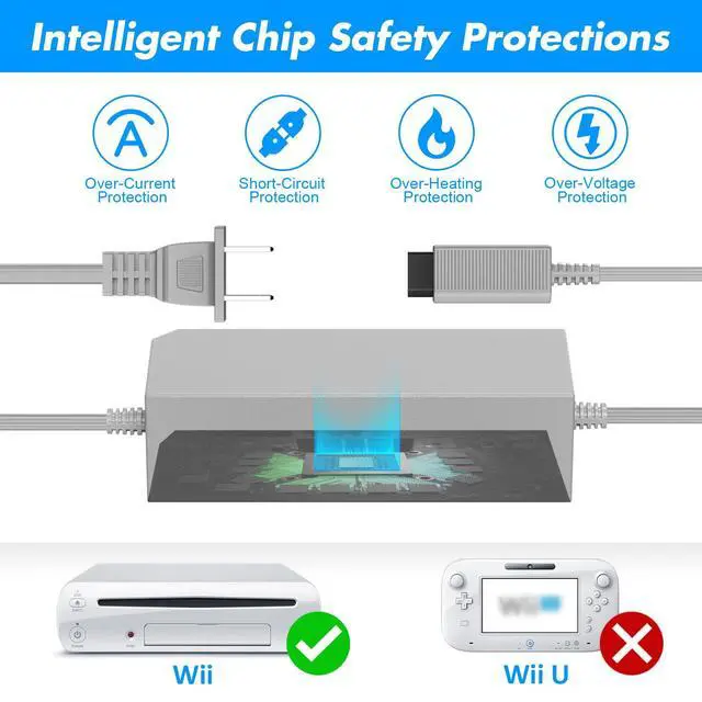 Alt view image 5 of 7 - 3 in 1 Wii to HDMI Converter, Come with Power Cord AC Adapter Supply and 4.92FT High Speed HDMI Cable Accessories Bundle Kits(Not for Wii U)