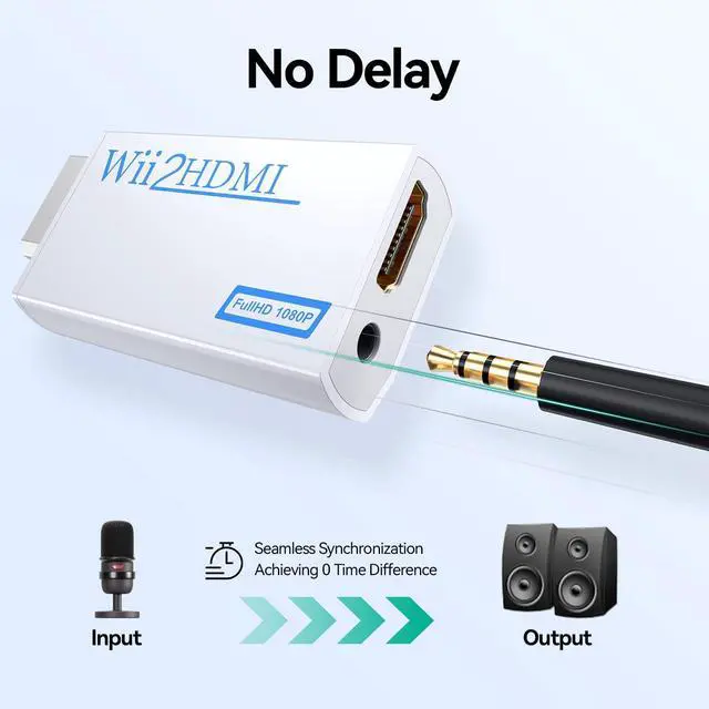 Alt view image 7 of 7 - Wii to HDMI Converter, 1080P Wii HDMI Adapter with 3.5mm Audio Jack