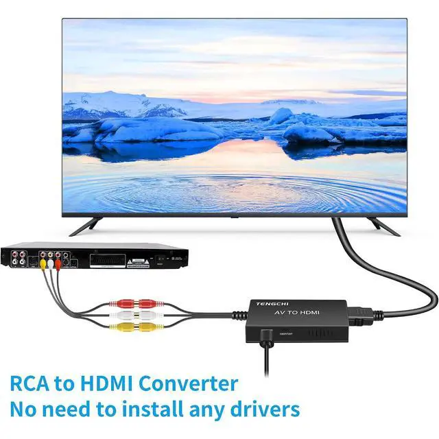 Alt view image 2 of 7 - RCA to HDMI Converter, AV to HDMI Adapter
