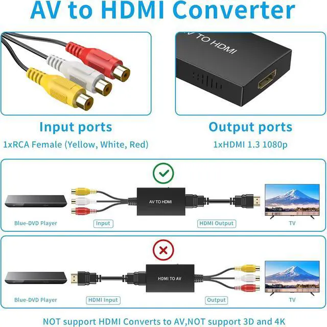 Alt view image 5 of 7 - RCA to HDMI Converter, AV to HDMI Adapter