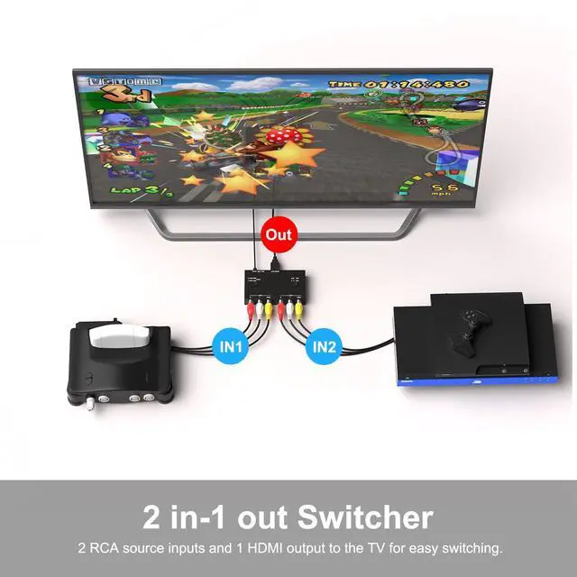 Alt view image 6 of 7 - 2Port RCA/AV to HDMI Converter Adapter for WII, N64, Xbox, PS1/2/3,DVD Players etc (2AV in-1 HDMI Out)