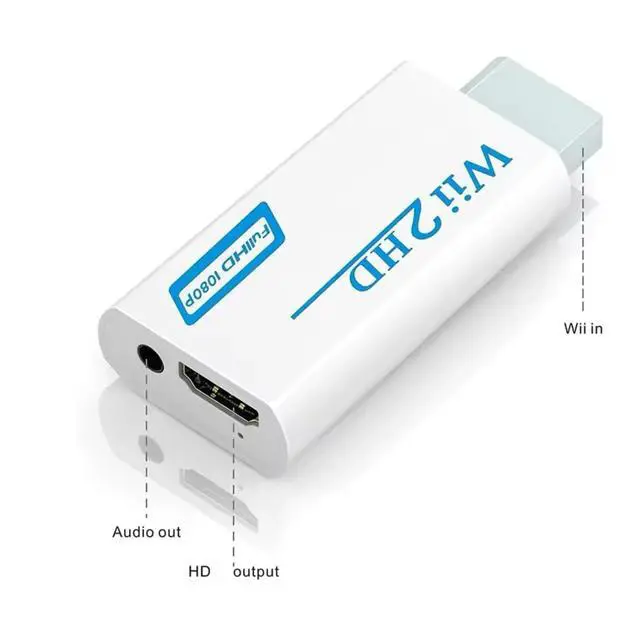 Alt view image 4 of 6 - Wii to HDMI Adapter, WII to Hdmi Converter, Connect Wii Console to HDMI Display Monitor with 3.5mm Audio Supports All Wii Display Modes