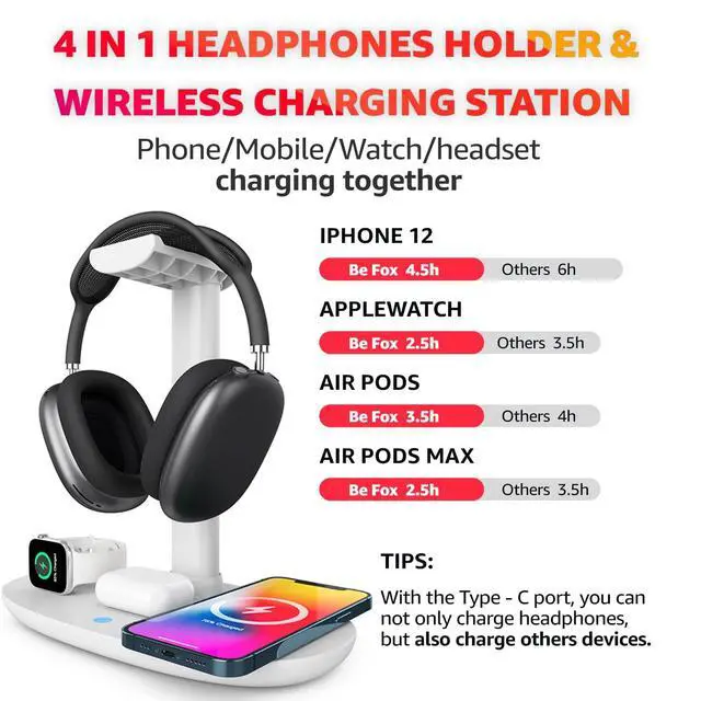 Alt view image 5 of 7 - 4 in 1 Wireless Charger with Headphone Stand for iPhone 17 16 15 14 13 12 Pro Max, Apple Watch 11 10 Ultra SE, AirPods Max 4 & Samsung S25-15W Gaming Desk Organizer (Adapter Not Included)(White)