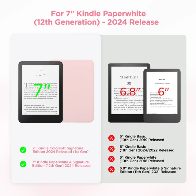 Alt view image 2 of 7 - Magnetic Case for 7'' Kindle Paperwhite 12th Gen 2024 & Colorsoft | Magnetic Detachable, Auto Wake/Sleep, Clear PC Case, Soft TPU Edge, Lightweight, For Bookish Travelers, Pink