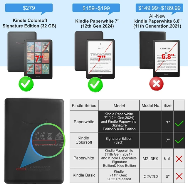 Alt view image 2 of 7 - Clear Case for 7" Kindle Paperwhite 12th Gen 2024 & Kindle Colorsoft | Lightweight, Scratch-Proof Silicone Back Cover