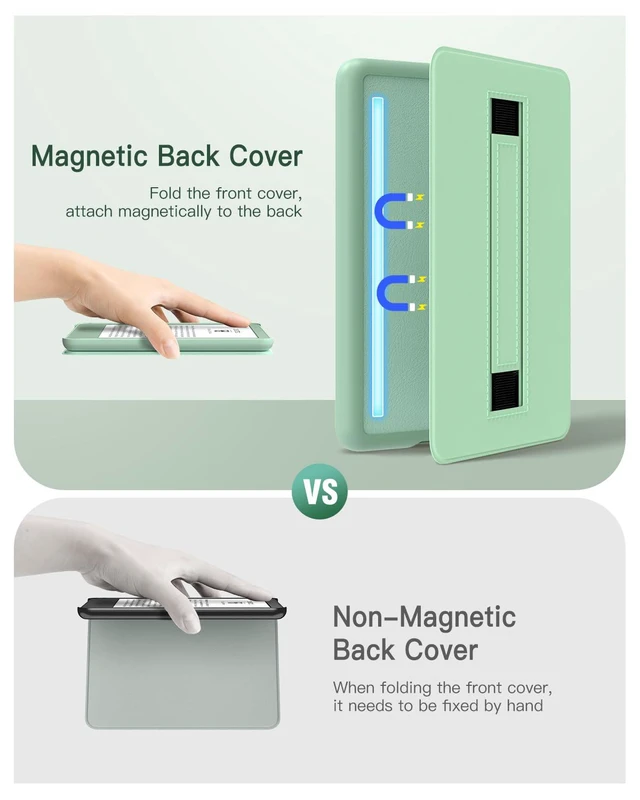 Alt view image 4 of 7 - Case for 6" Kindle (11th Generation-2024/2022 Release), Agave Green | Lightweight Shell Cover with Hand Strap, Auto Wake/Sleep