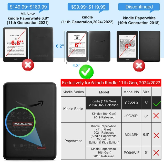 Alt view image 2 of 7 - Clear Case Exclusively for 6" Kindle 2024 & 2022(11th Generation) | Ultra Slim Soft TPU Transparent Cover, Lightweight and Durable Protection