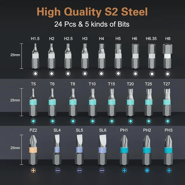 Alt view image 2 of 7 - Ratchet Magetic Screwdriver Set: S2 Steel Precision Screwdriver Set - Removable Self Assembly Screwdriver Kit for Furniture Assembly and Repair - Gift for DIYer