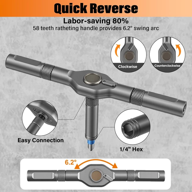 Alt view image 4 of 7 - Ratchet Allen Wrench Set, Mini Ratchet Set, 24 in 1 Magnetic Screwdriver Sets Multi Bit Ratcheting Screwdriver Set with Storage Case S2 Steel Bits Suitable for Furniture Assembly