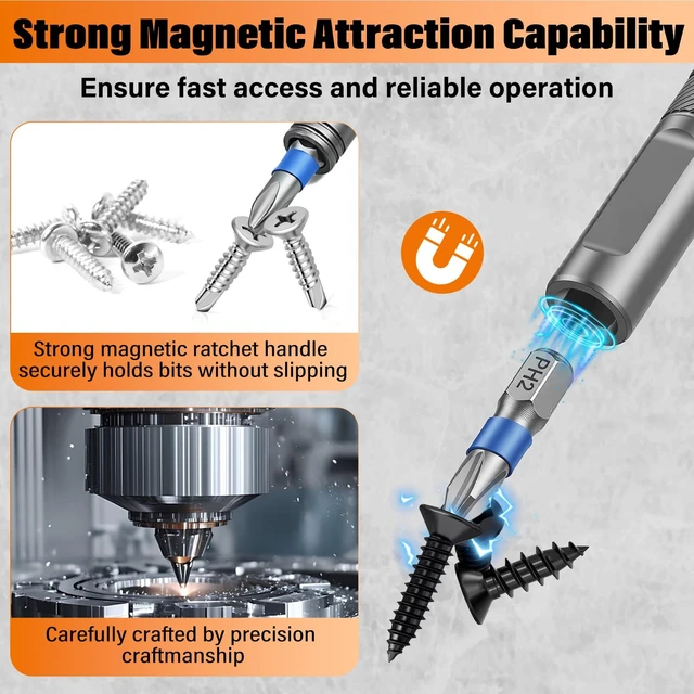 Alt view image 6 of 7 - Ratchet Allen Wrench Set, Mini Ratchet Set, 24 in 1 Magnetic Screwdriver Sets Multi Bit Ratcheting Screwdriver Set with Storage Case S2 Steel Bits Suitable for Furniture Assembly