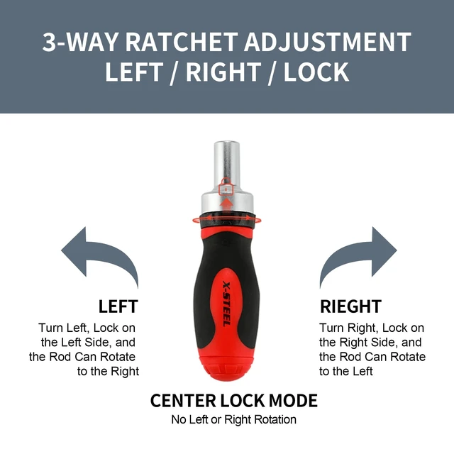 Alt view image 2 of 7 - 38-Piece Ratcheting Screwdriver Sets nut Driver Set Magnetic Torx Slotted Phillips Square Muti Screwdriver Bits Sockets Set T-Handle Rachet Tools Set Basic Tool Kit for Home Repair Dorm Mechanics