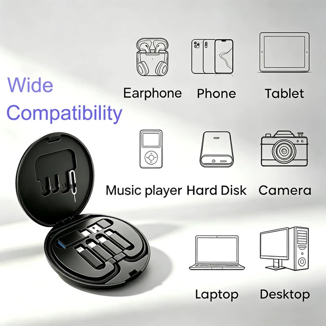 Alt view image 5 of 6 - USB Adapter Kit With USB C 3.0 OTG USB to USB C AdapterUSB C to iOS, Micro USB to USB C AdapterMulti 1FT USB C Charging Cable Kit (6 in 1) with Card Storage, Eject Pin, Esp. For Travel (Black)
