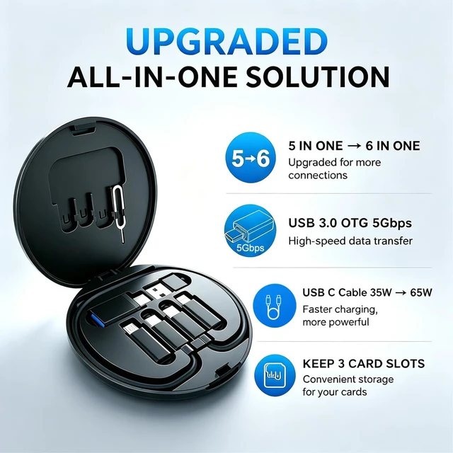 Alt view image 4 of 6 - USB Adapter Kit With USB C 3.0 OTG USB to USB C AdapterUSB C to iOS, Micro USB to USB C AdapterMulti 1FT USB C Charging Cable Kit (6 in 1) with Card Storage, Eject Pin, Esp. For Travel (Black)