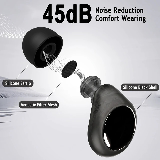 Alt view image 3 of 7 - 45dB Reusable Silicone Ear Plugs for Sleeping Hearing Protection | For Sleeping, Concerts, Airplane Travel, Side Sleepers, 6 Replacement Ear Tips, Obsidian Color