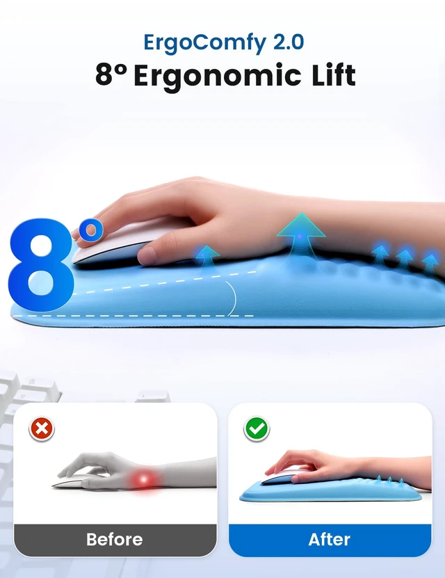 Alt view image 2 of 7 - Ergonomic Mouse Pad with Wrist Rest Memory Foam Mouse Pad with Wrist Support & Massage Bulge, Non-Slip PU Base, Relieves Carpal Tunnel Pain Ideal Mouse Wrist Rest for Office & Home (Blue)
