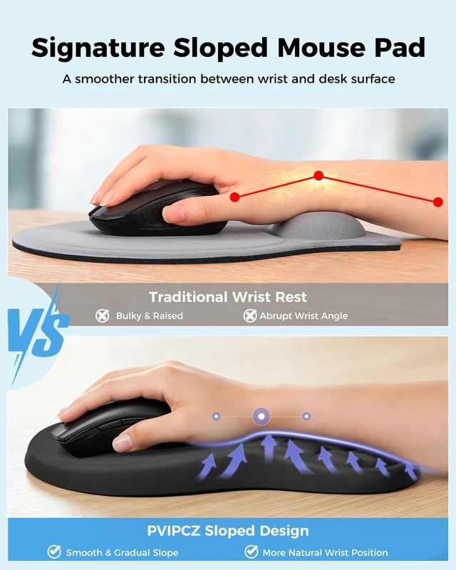 Alt view image 2 of 7 - Ergonomic Wrist Support Set for Keyboard and Mouse, Sloped Mouse Pad | 3D Textured Wrist Cushion, Smooth Lycra Surface, Non-Slip PU Base, Comfortable Support for Office/Home Computer Desks