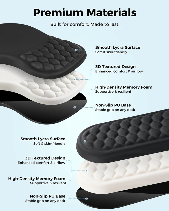 Alt view image 4 of 7 - Ergonomic Wrist Support Set for Keyboard and Mouse, Sloped Mouse Pad | 3D Textured Wrist Cushion, Smooth Lycra Surface, Non-Slip PU Base, Comfortable Support for Office/Home Computer Desks