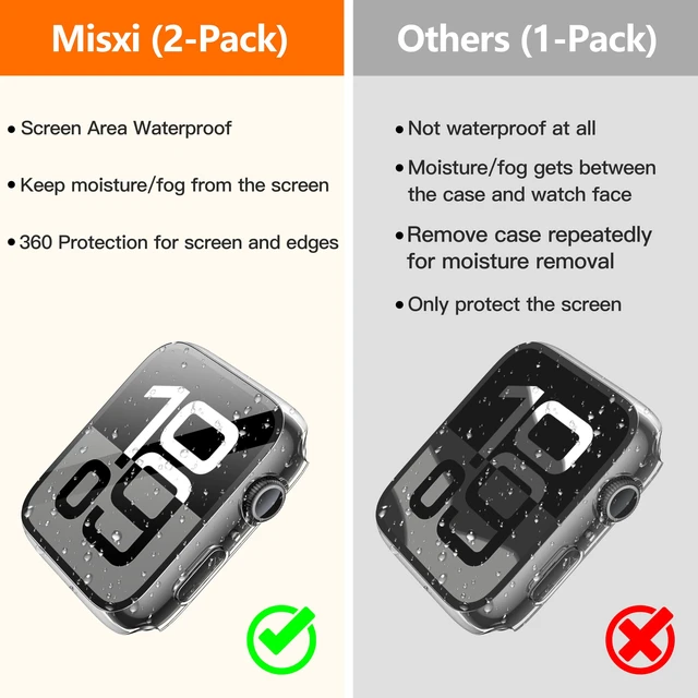Alt view image 2 of 7 - 2-Pack Waterproof Case for 42mm Apple Watch Series 11/10 | Cover with 9H Tempered Glass Screen Protector for 11/10, Anti-Scratch, Crystal Transparent