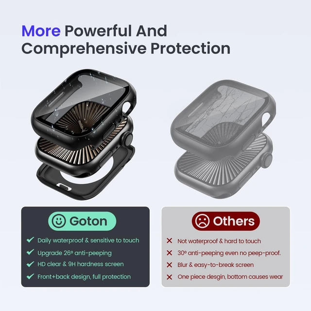 Alt view image 5 of 7 - Privacy Waterproof Case for Apple Watch Series 11/10 46mm | IP67 Water-Resistant & Anti-Fog, 9H Glass + PC Back Cover for iWatch Series 11 Screen Protector, Sensitive Touch