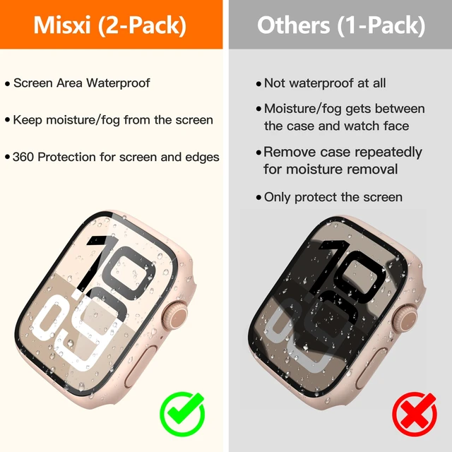 Alt view image 3 of 7 - 2-Pack Waterproof Case for 46mm Apple Watch Series 11/10 | Cover with 9H Tempered Glass Screen Protector for 11/10, Anti-Scratch, 1 Rose Gold + 1 Transparent