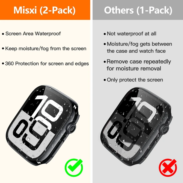 Alt view image 2 of 7 - 2-Pack Waterproof Case for 46mm Apple Watch Series 11/10 | Cover with 9H Tempered Glass Screen Protector for 11/10, Anti-Scratch, Jet Black
