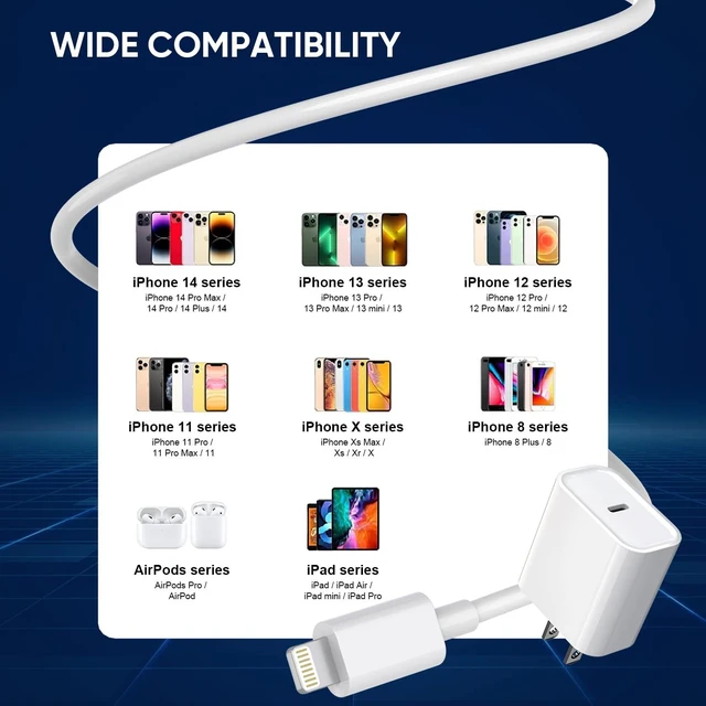 Alt view image 7 of 7 - 3 Pack Fast Charger iPhone,Apple MFi Certified6FT iPhone Charger Fast Charging USB C Block Wall Adapter 6 Foot Type C to Lightning Cable for iPhone 14 Pro Max/14 Plus/13 Pro/12/12Pro/11/XS/X,AirPods