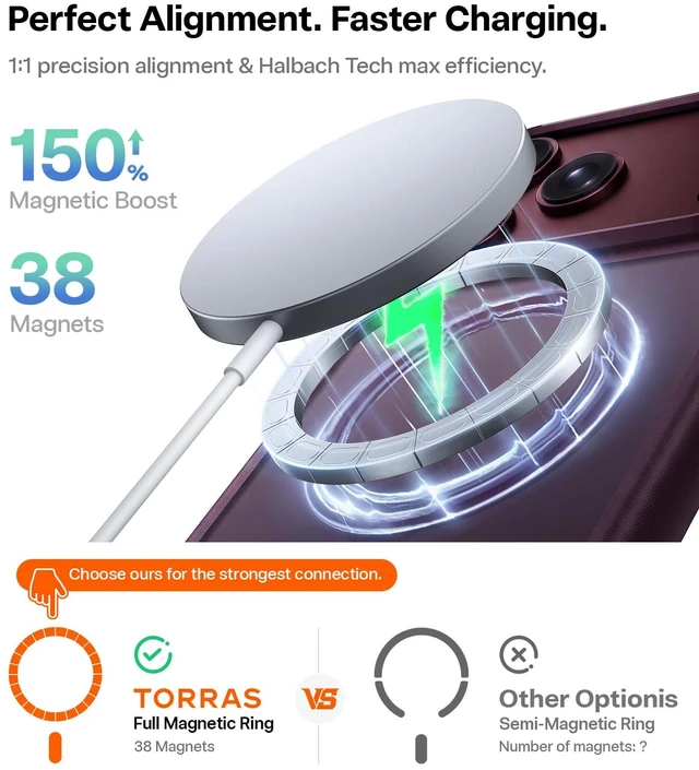Alt view image 2 of 7 - Stronger Magnetic Shockproof for iPhone 18 Pro Case, Purple | Fit for MagSafe, Military Grade Protection, Camera Control, DIY Button, Premium Feel, Translucent Slim Case, Burgundy